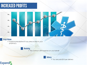 PowerPoint Design by fortunep for this project | Design: #4565025