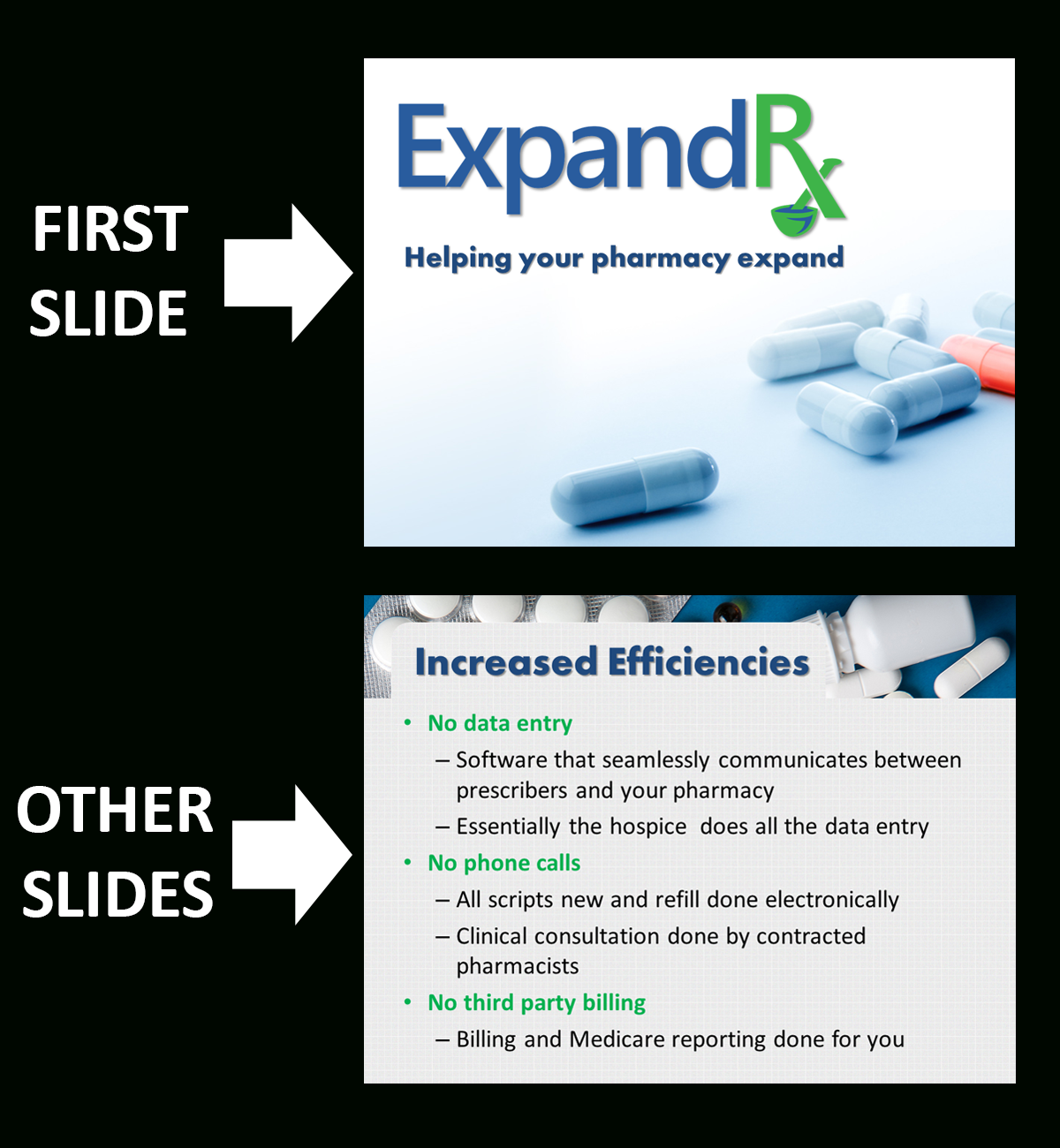 PowerPoint Design by aamo01 for this project | Design #4563355