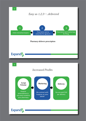 PowerPoint Design by rkailas for this project | Design: #4628467