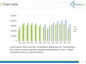 PowerPoint-Design von Hepidesigner für dieses Projekt | Design #4595224