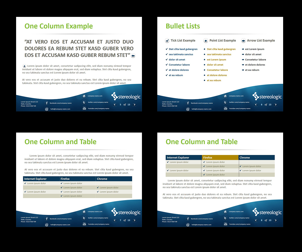 PowerPoint Design by Mathan Jawahar for this project | Design #4595595