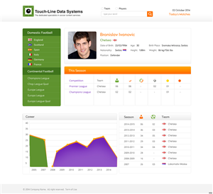 Web Design par pb pour ce projet | Design #4626605