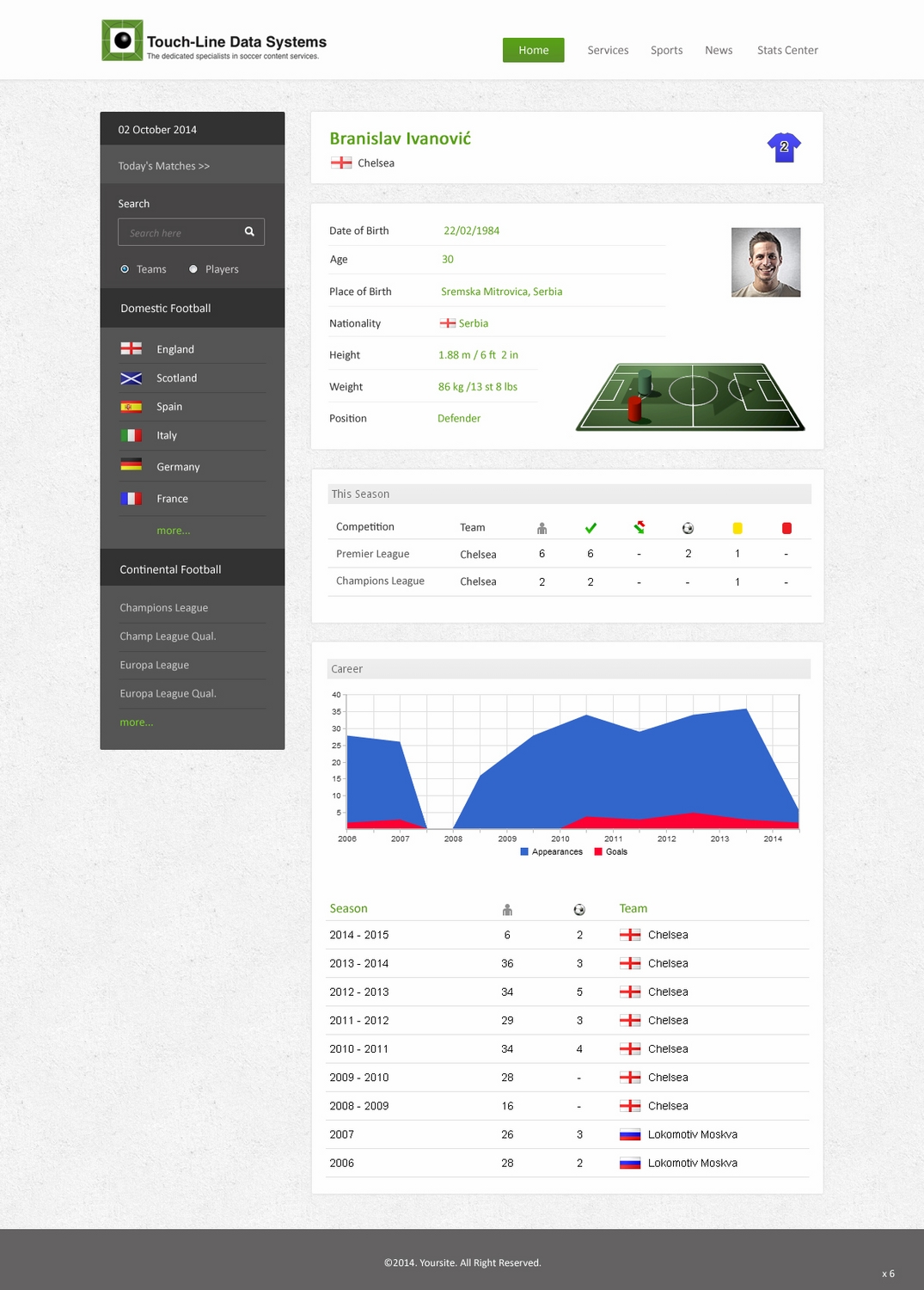 Diseño Web por pb para este proyecto | Diseño #4628262