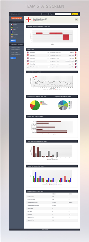 Web-Design von the-lion-king für dieses Projekt | Design: #4578142