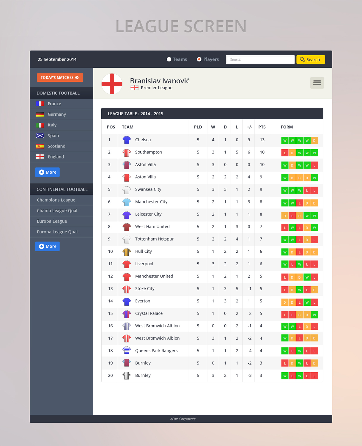 Diseño Web por the-lion-king para este proyecto | Diseño #4578157