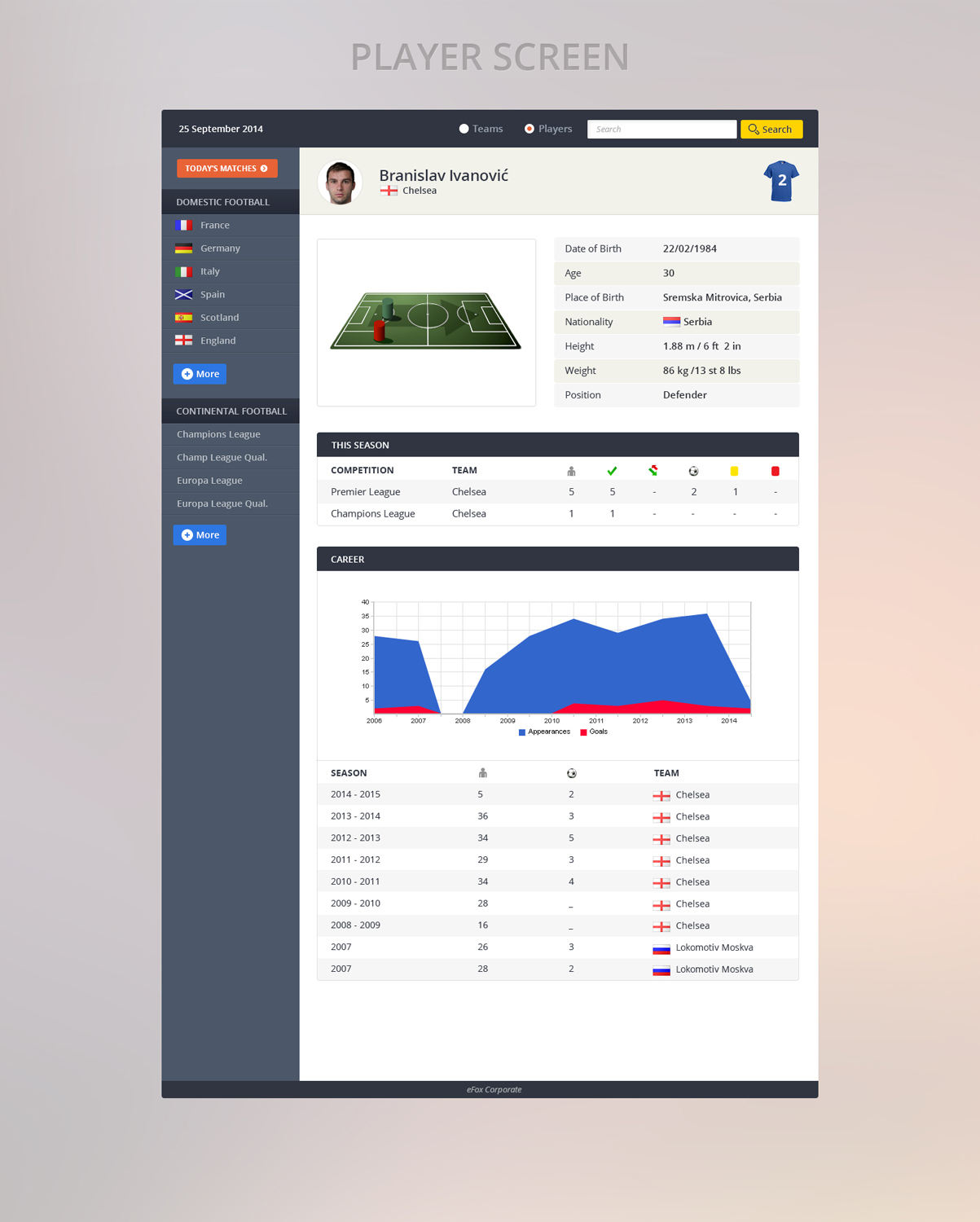 Web Design by the-lion-king for this project | Design #4578161