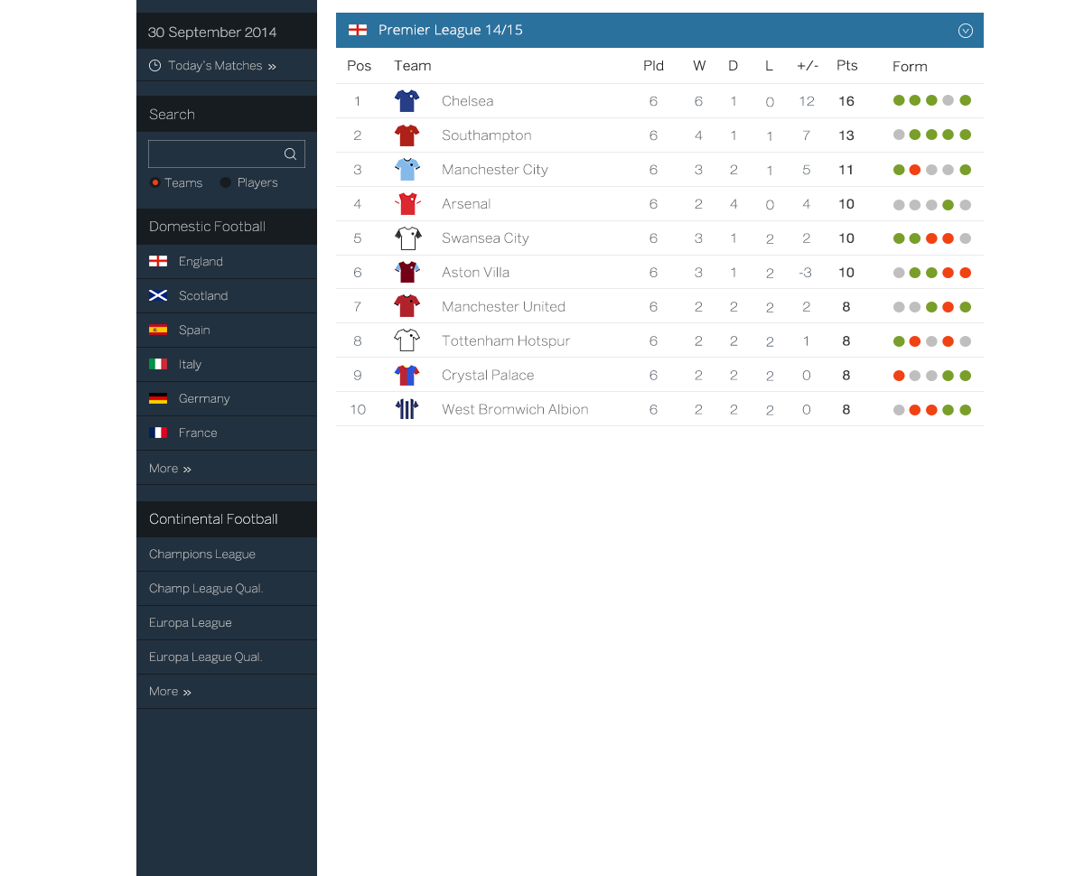 Diseño Web por maree_dez para este proyecto | Diseño #4609825