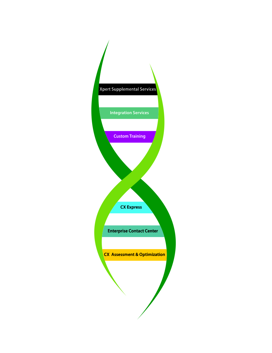 Design Vectoriel par cb1318 pour ce projet | Design #4571747