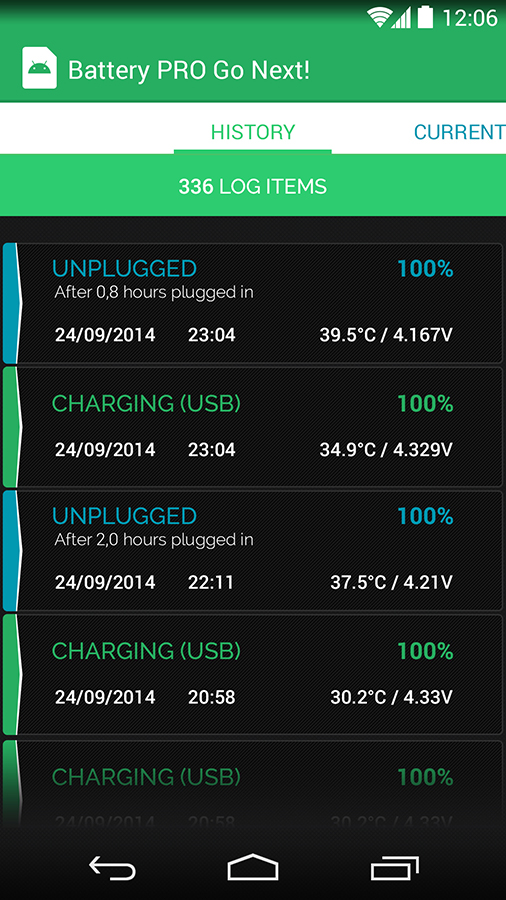 App Design by a7freelancer for Norsigma | Design #4608824