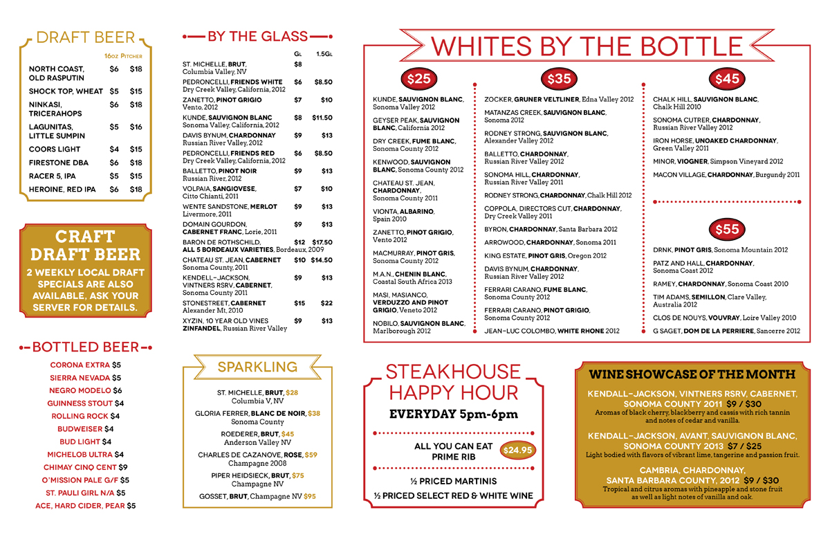 Design de Menu par Ekanite pour ce projet | Design #4615831