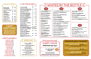 Design de Menu par Ekanite pour ce projet | Design : #4615831
