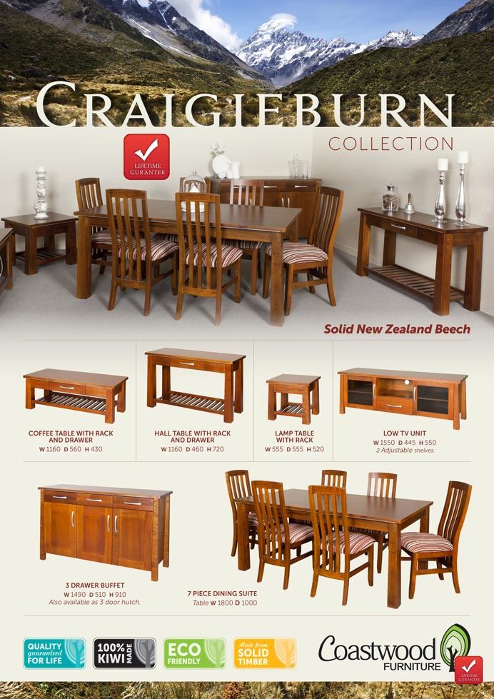 Icon Design by cgaobair for this project | Design #1351153