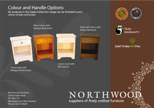 Icon Design by Kornelius for this project | Design: #1371001