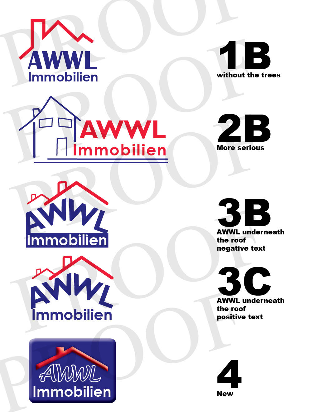 Logo Design by Gilzi for PIXELMECHANICS | Design #207521