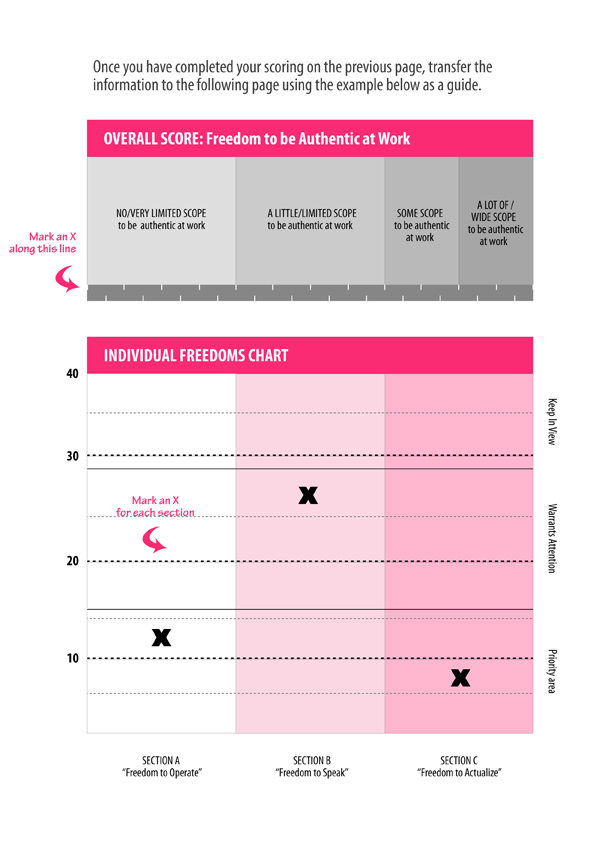 Graphic Design by an3 for Robin Ryde Consulting Ltd | Design #4680444