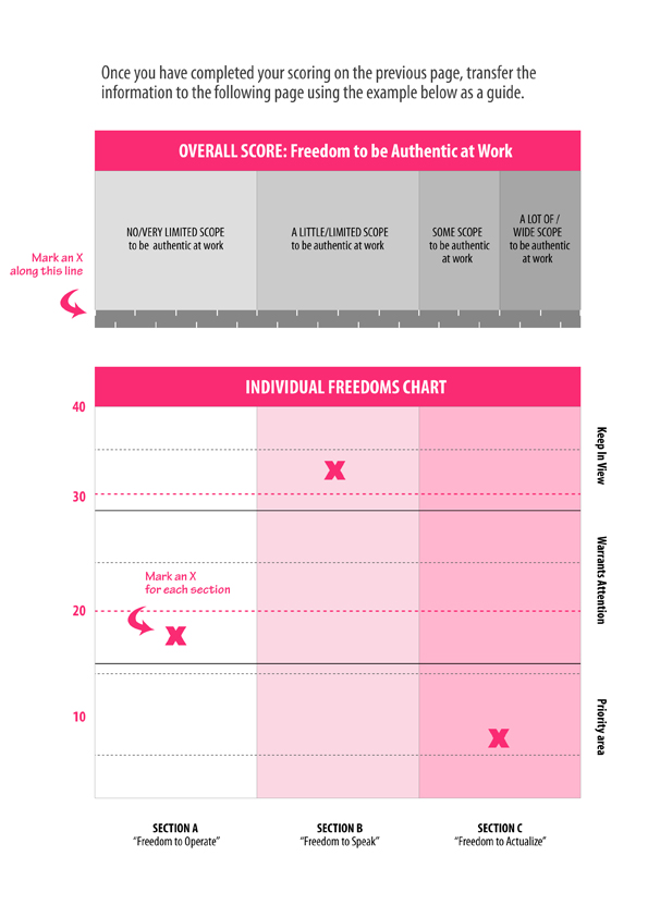 Graphic Design by an3 for Robin Ryde Consulting Ltd | Design #4692135