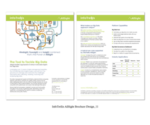 Brochure Design by SP Designwork for this project | Design: #4718752