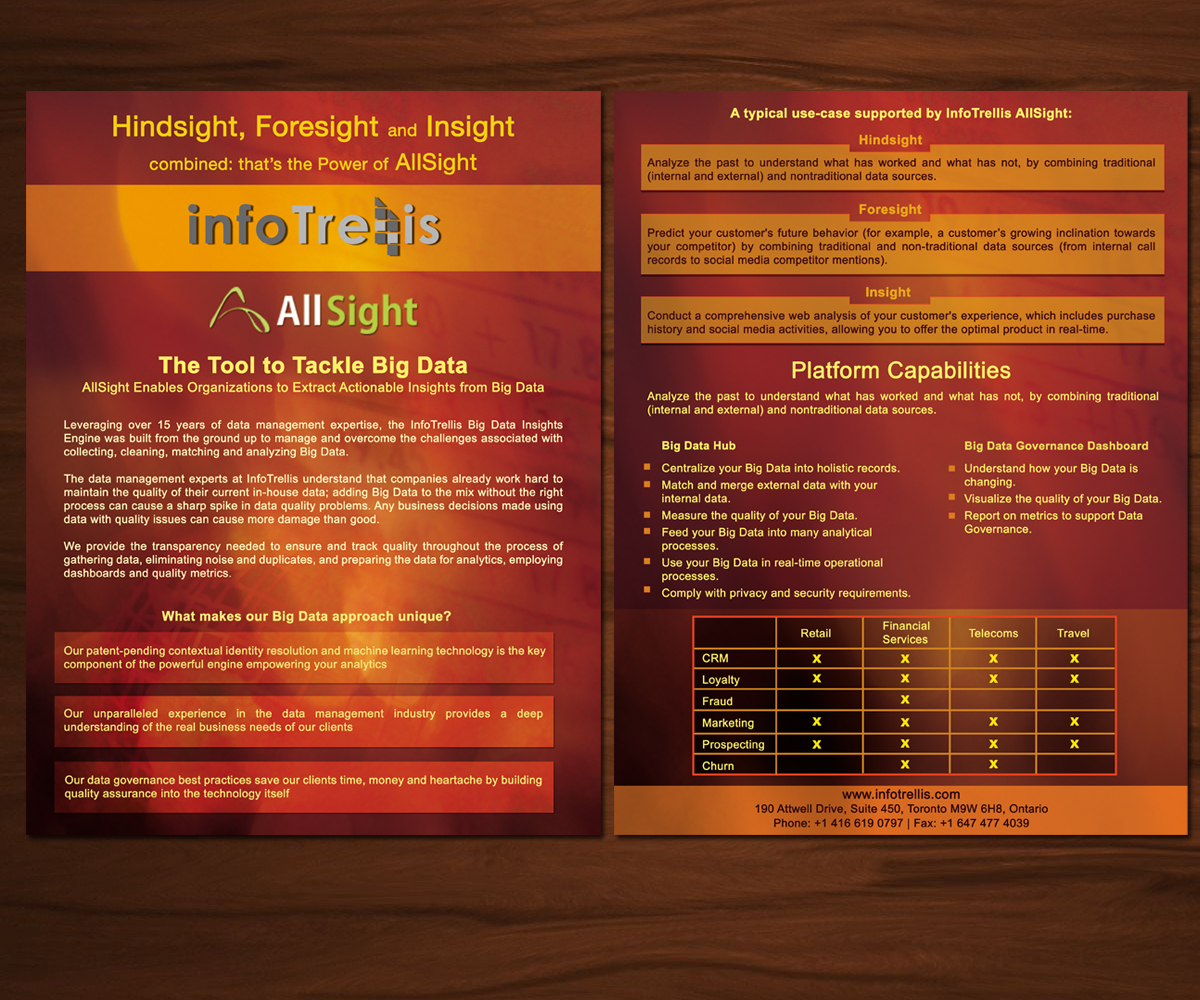 Diseño de Brochure por aneesha_s para este proyecto | Diseño #4637714