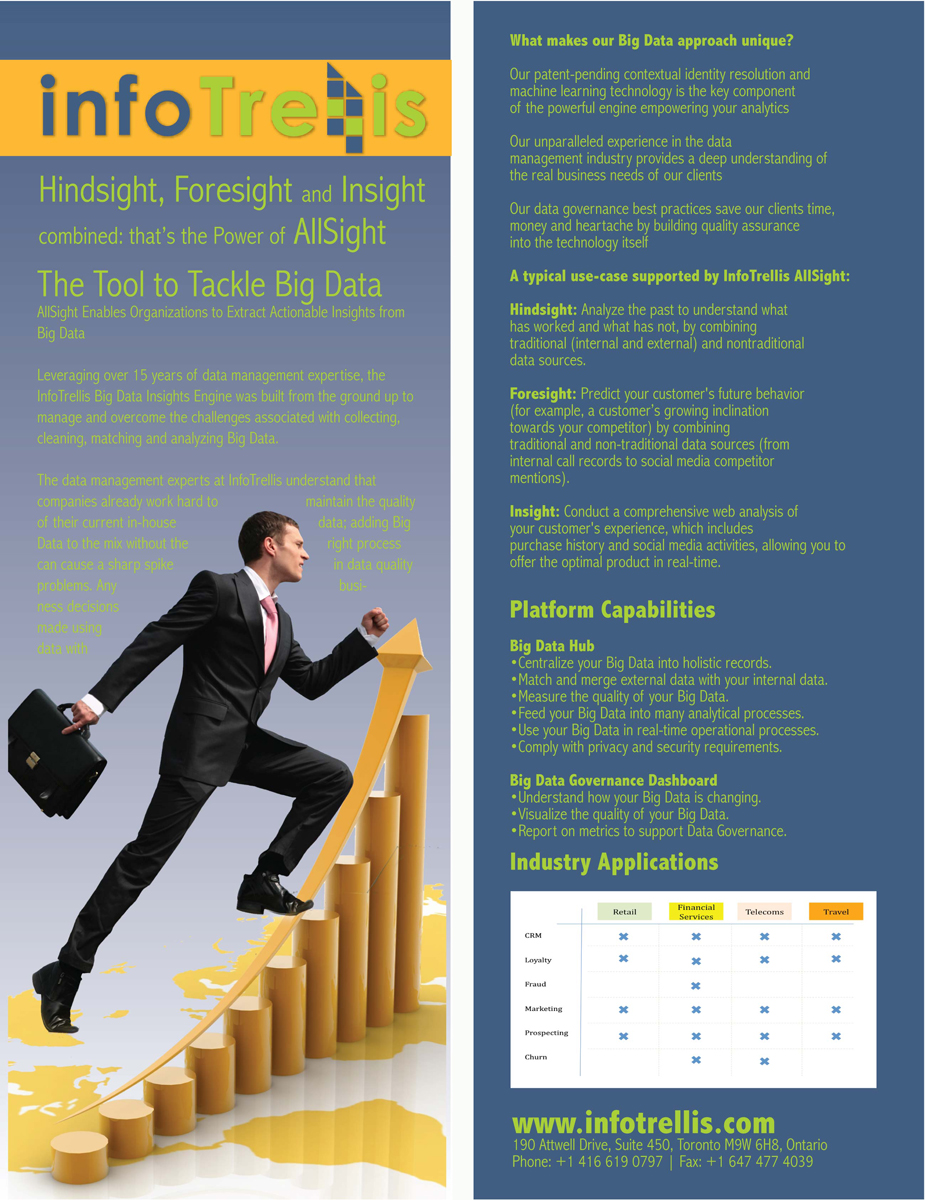 Diseño de Brochure por selindefne19750505 para este proyecto | Diseño #4691568