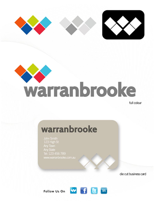 Logo Design by WAkland for this project | Design #214402
