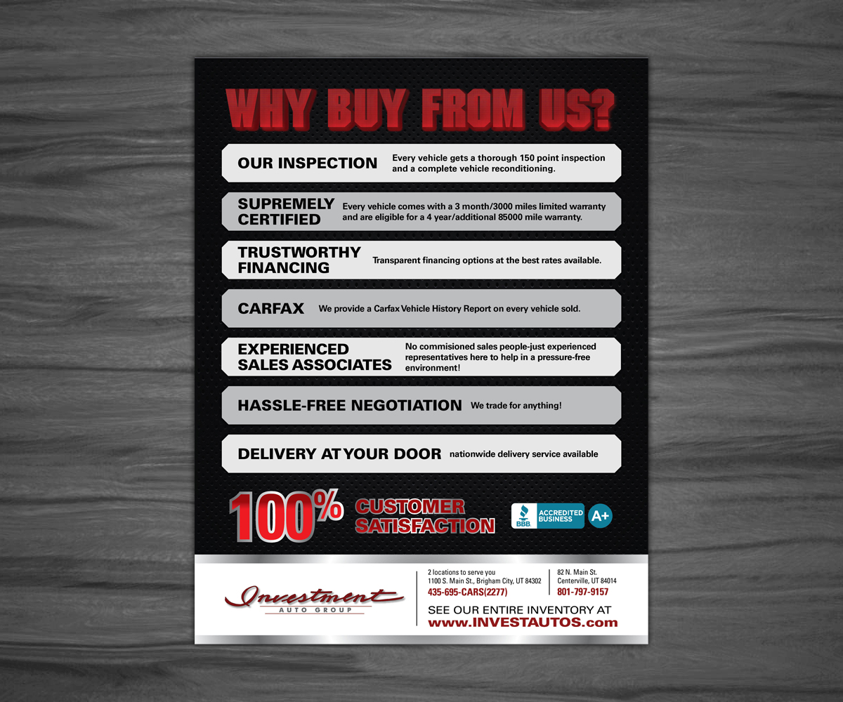 Flyer-Design von Mahendran  für dieses Projekt | Design #4596222