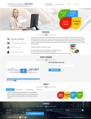 Web Design by rightway
