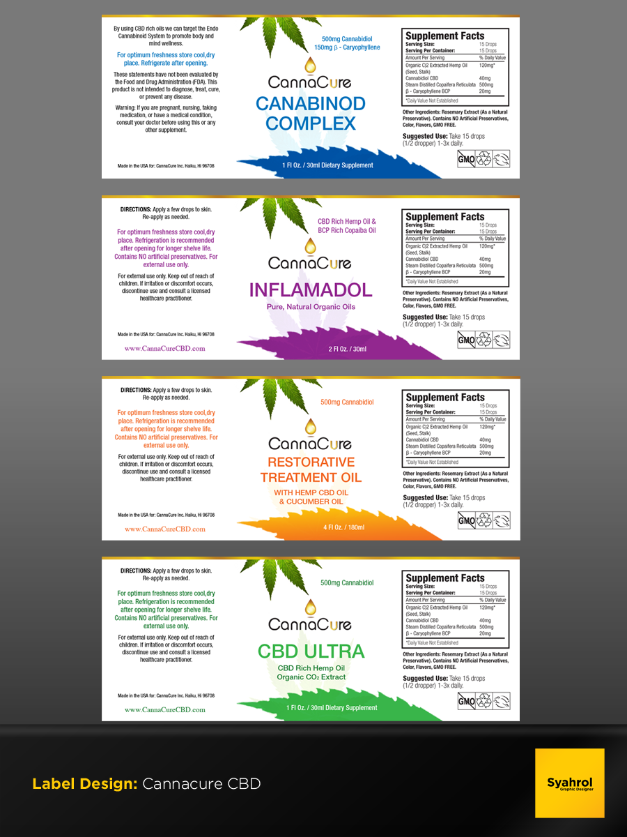 Label Design by Syahrol for this project | Design #4611361