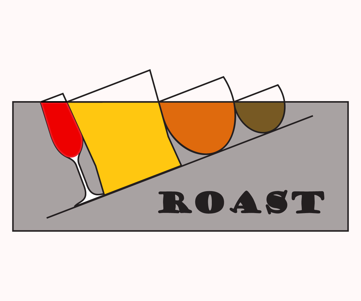 Logo-Design von L H T für dieses Projekt | Design #1356882