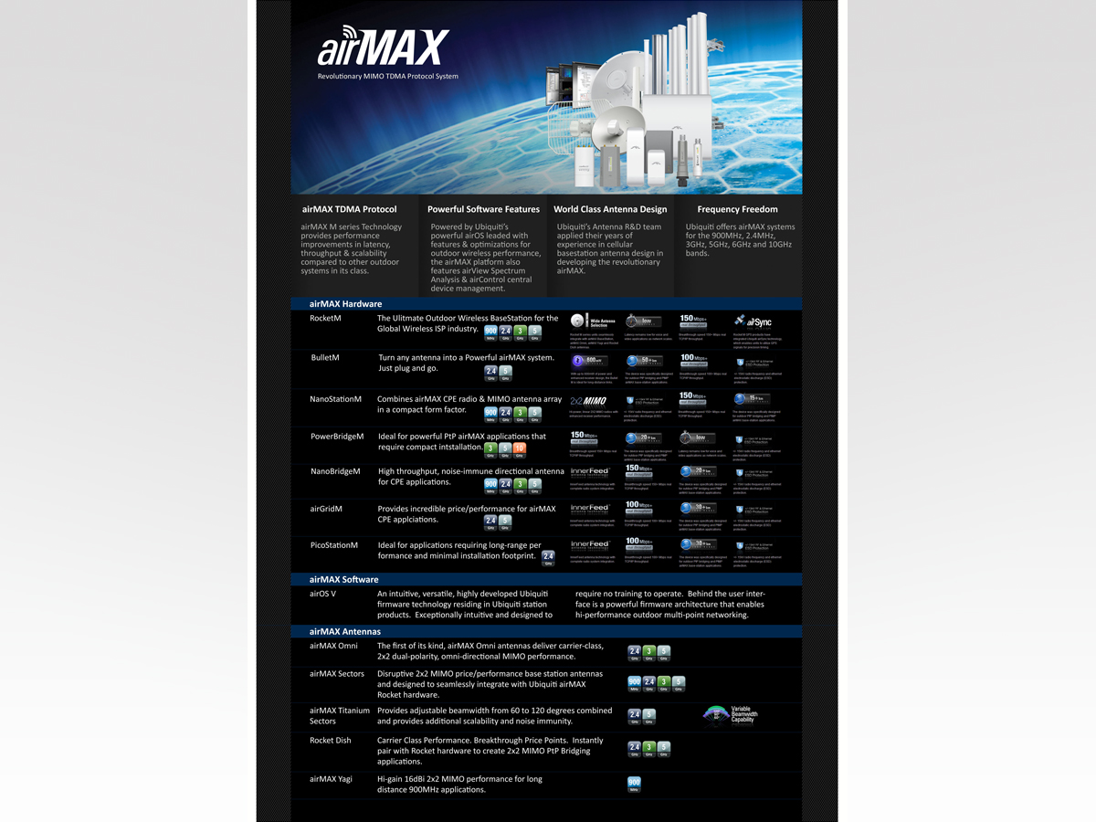 Brochure Design by Javelin Studio for this project | Design #1335418