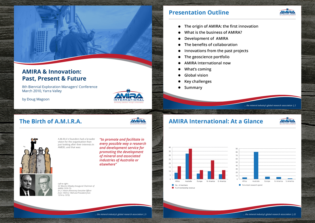 Diseño de PowerPoint por Ucal para AMIRA International | Diseño #5524482