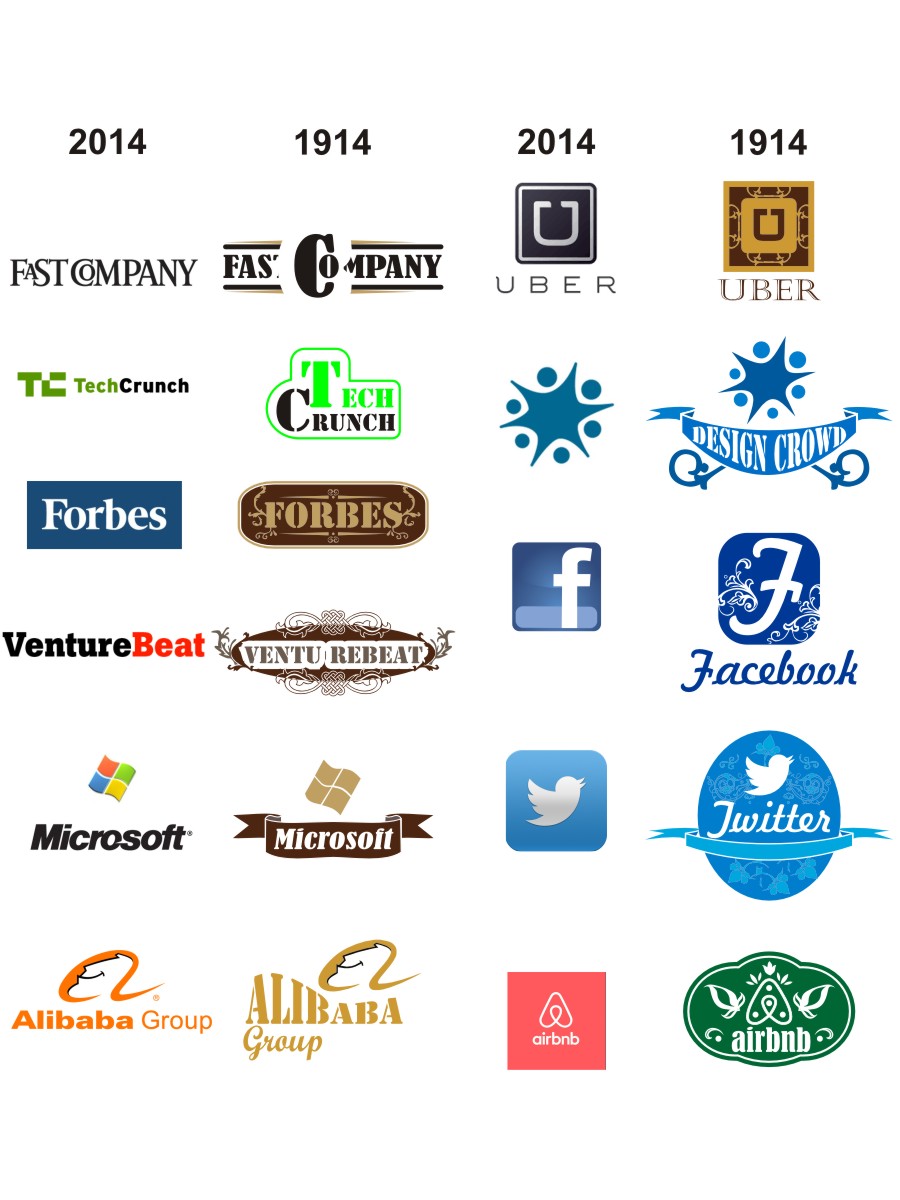 Logo Design by Masha Cimintia for DesignCrowd LLC | Design #4648357