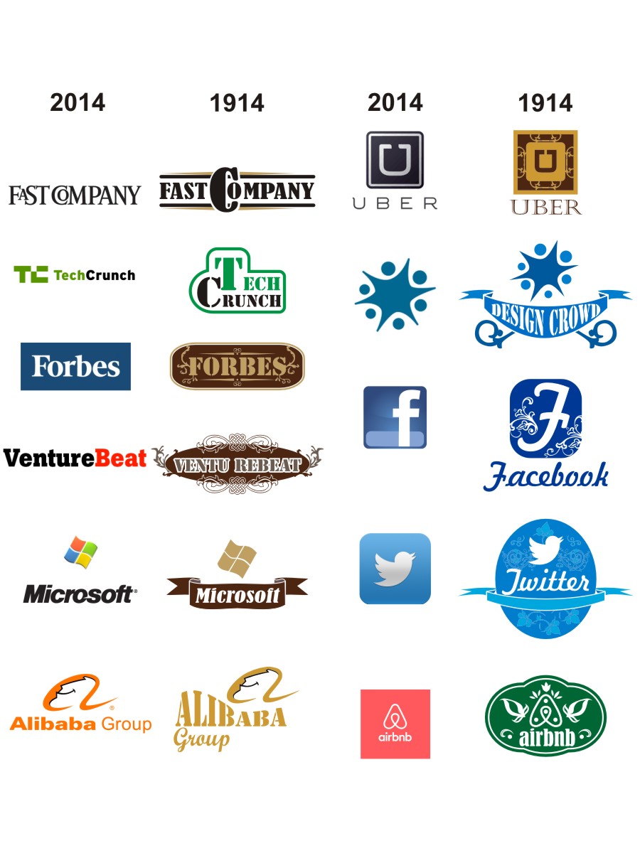 Logo Design by Masha Cimintia for DesignCrowd LLC | Design #4648394