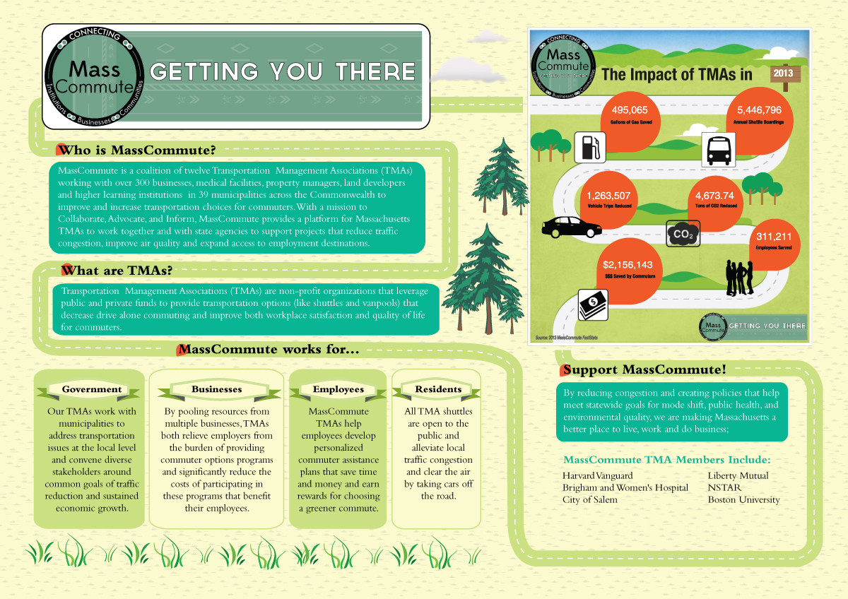 Flyer Design by kattis for this project | Design #4629505