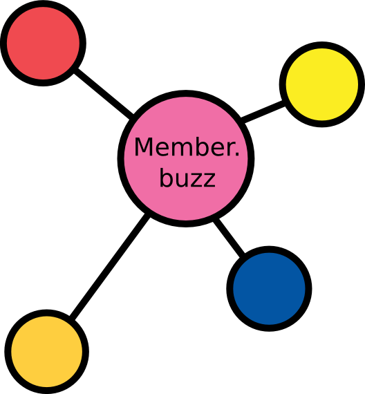 Diseño de Logo por Ryan Hill para Member.buzz | Diseño #4657464