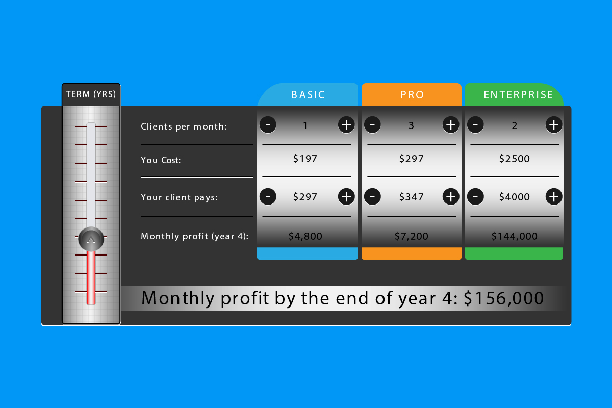 Graphic Design by Dar riu for this project | Design #4643840