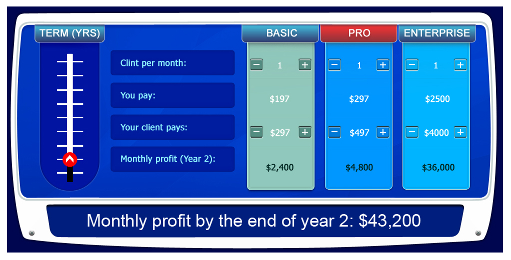 Graphic Design by shajufreelanceart for this project | Design #4635194