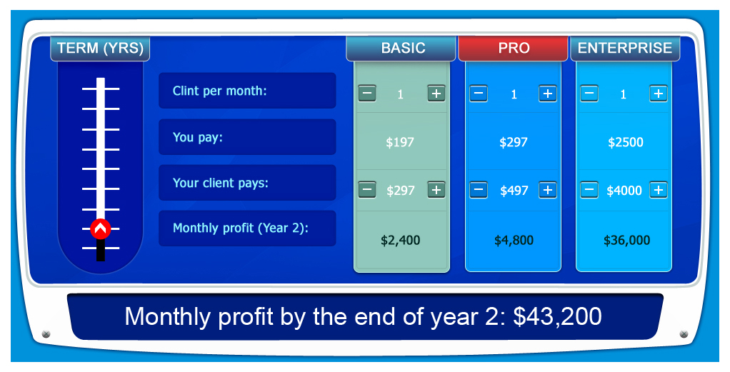 Design Graphique par shajufreelanceart pour ce projet | Design #4635199