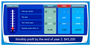 Graphic Design by shajufreelanceart for this project | Design: #4635199