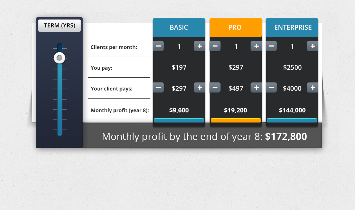 Graphic Design by Miekee09 for this project | Design #4636919