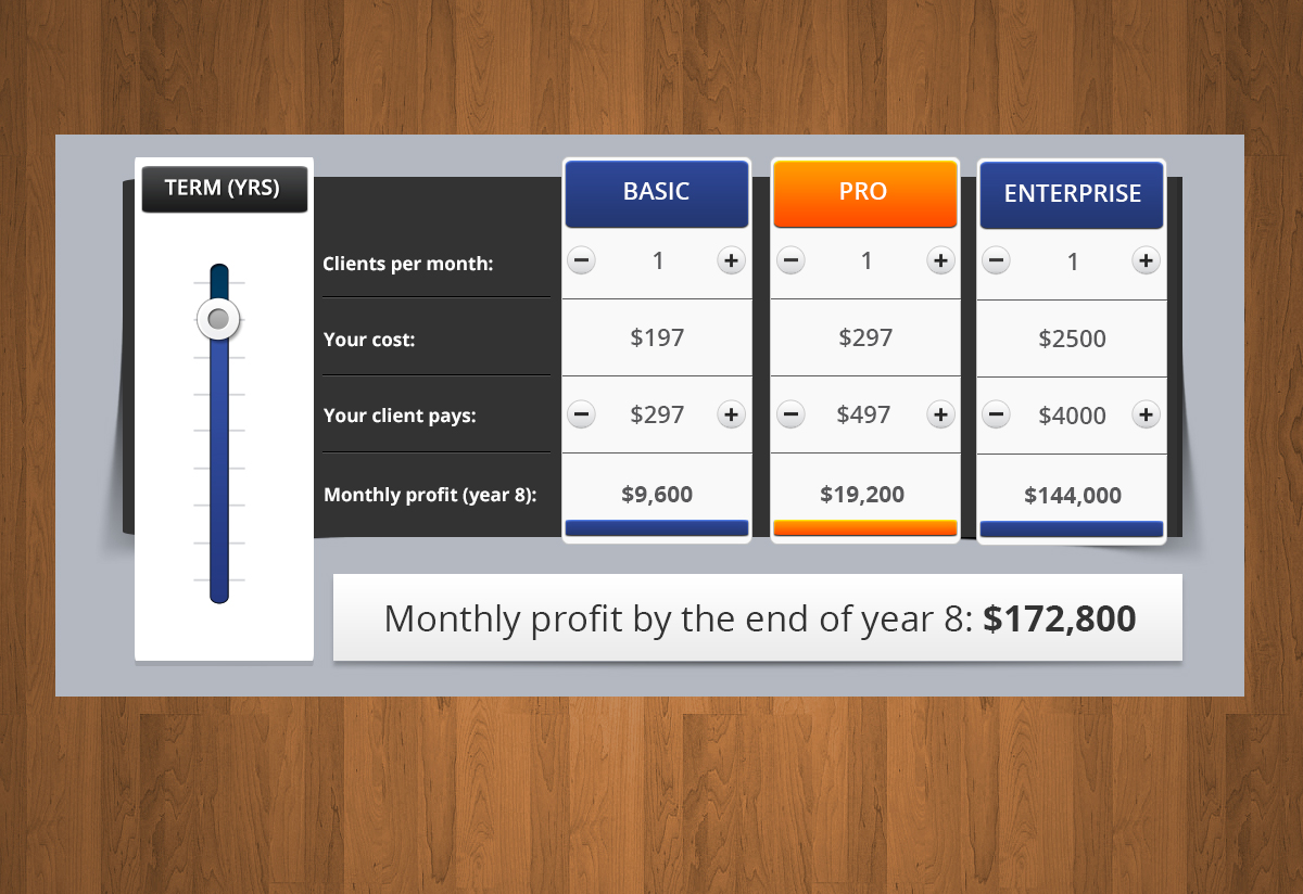 Graphic Design by Miekee09 for this project | Design #4649084