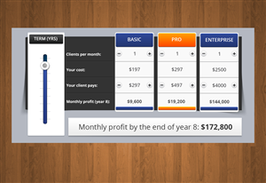 Graphic Design by Miekee09 for this project | Design: #4649084