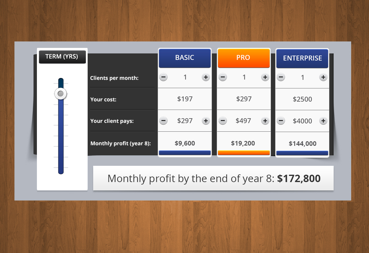 Graphic Design by Miekee09 for this project | Design #4941845