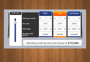 Graphic Design by Miekee09 for this project | Design: #4962070