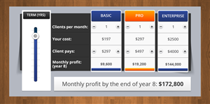 Graphic Design by Miekee09 for this project | Design: #4962205