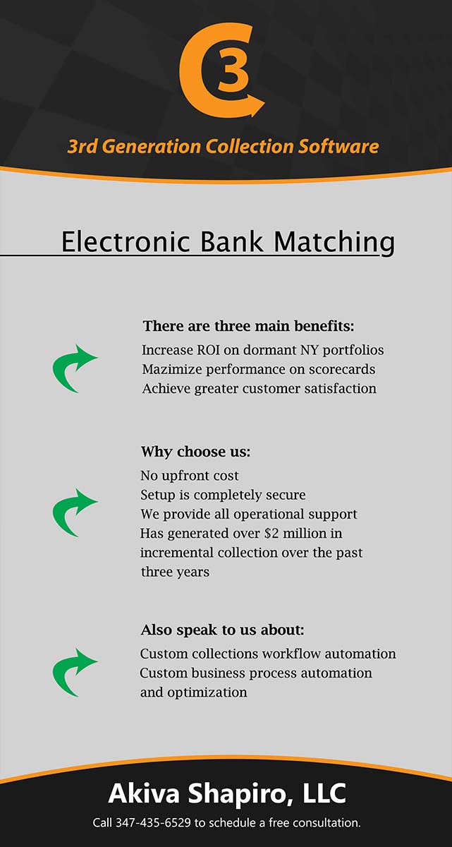 Flyer Design by Laurence N. Corpuz for this project | Design #4632586