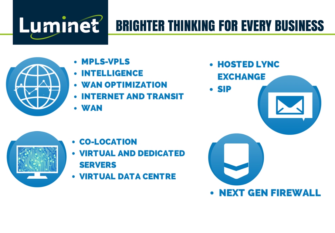 Graphic Design by Elegant Designs for this project | Design #4637612