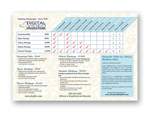 Brochure Design by The Freelance Designer for DVP LLC | Design: #4760206
