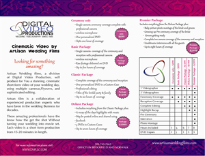 Diseño de Brochure por vishwa563 para DVP LLC | Diseño: #4655573