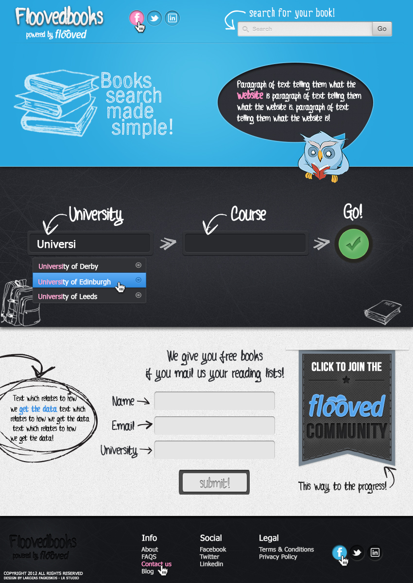 Web Design by F5 for this project | Design #1352301