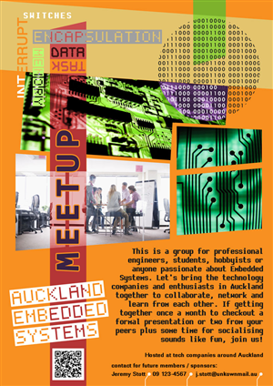 Poster Design by Tomi and Edó for this project | Design: #4701508